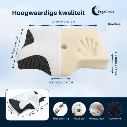 ErgoCloud - De verlichting waar u op hebt gewacht.