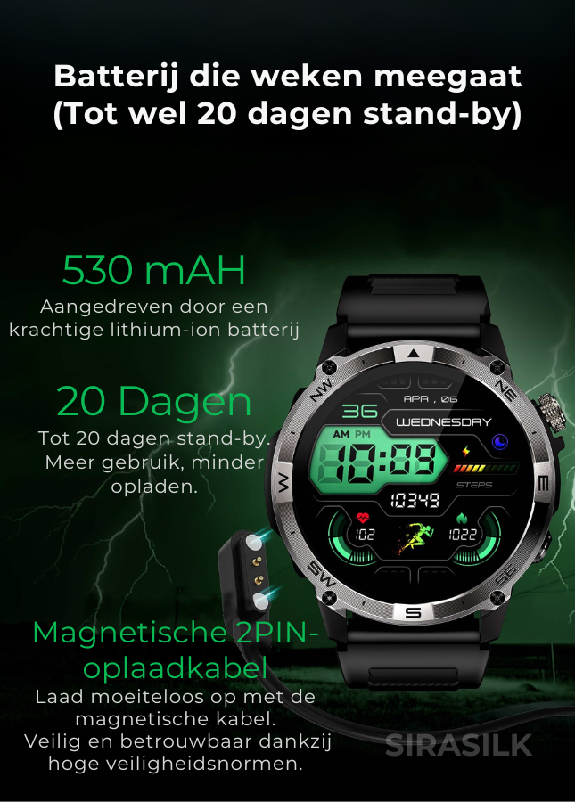🔥 SteelGrid Smartwatch | AMOLED Always On Display, Satellite GPS, Monitor Stress