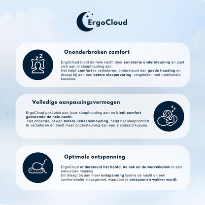 ErgoCloud - De verlichting waar u op hebt gewacht.