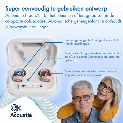 Acoustia 2.0 Gehoorapparaten – Ruisonderdrukking & Oplaadcase