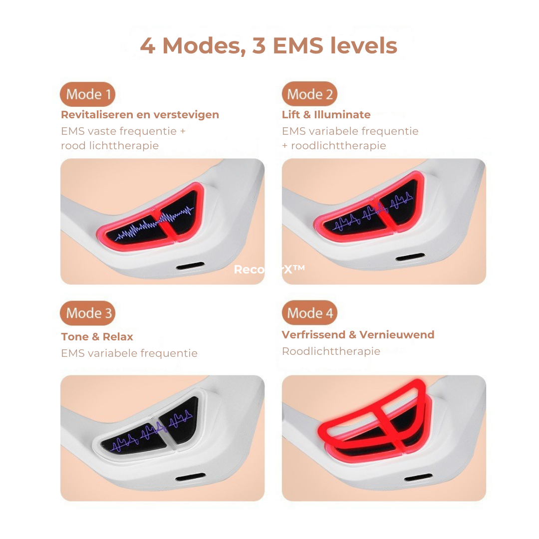 RecoverX™ OogSpa Bril - Tegen Rimpels, Wallen en Vermoeide Ogen