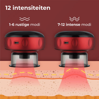 RecoverX™ – Elektrische Cupping Cup | Spierherstel & Pijnverlichting na Training