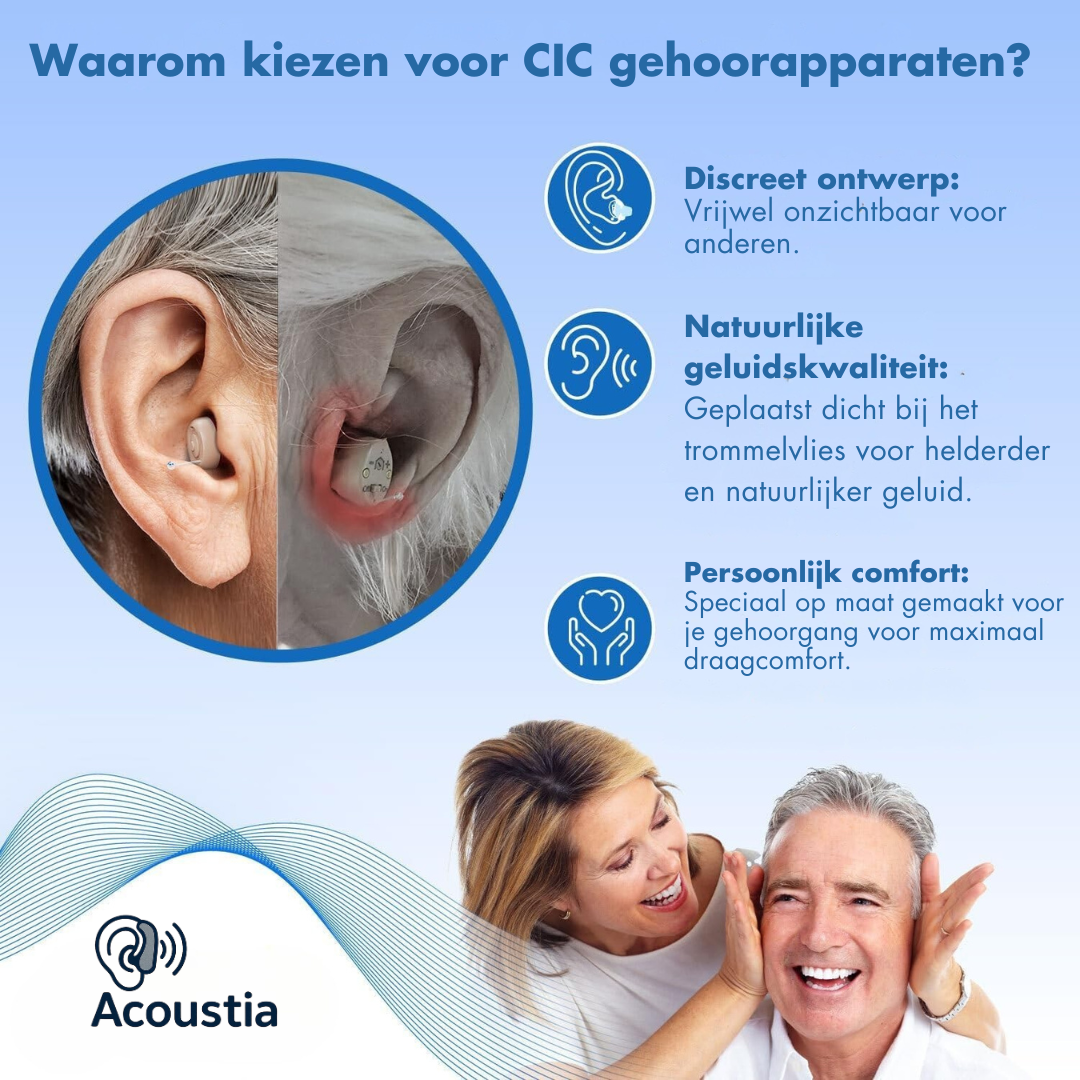 Acoustia 2.0 Gehoorapparaten – Ruisonderdrukking & Oplaadcase