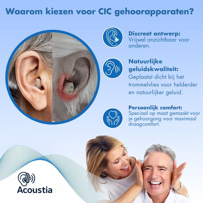 Acoustia 2.0 Gehoorapparaten – Ruisonderdrukking & Oplaadcase