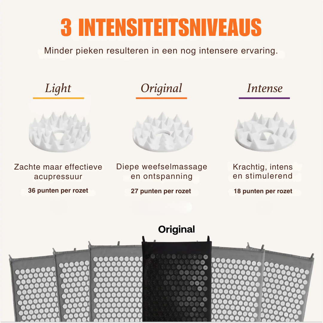 ZenFlow Acupressure Set