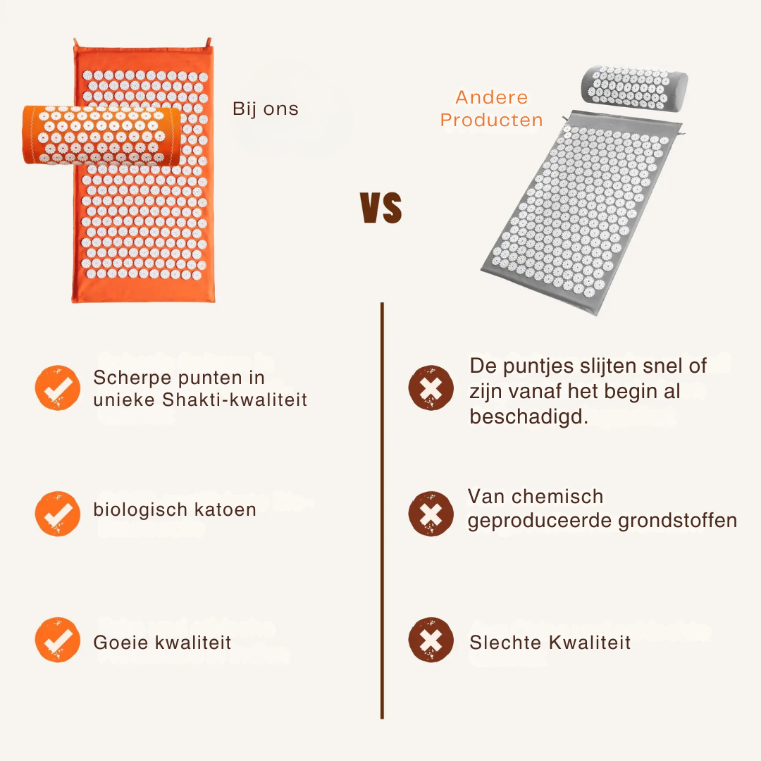 ZenFlow Acupressure Set