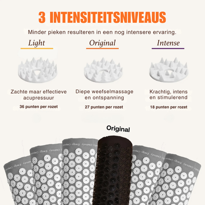 ZenFlow Acupressure Set