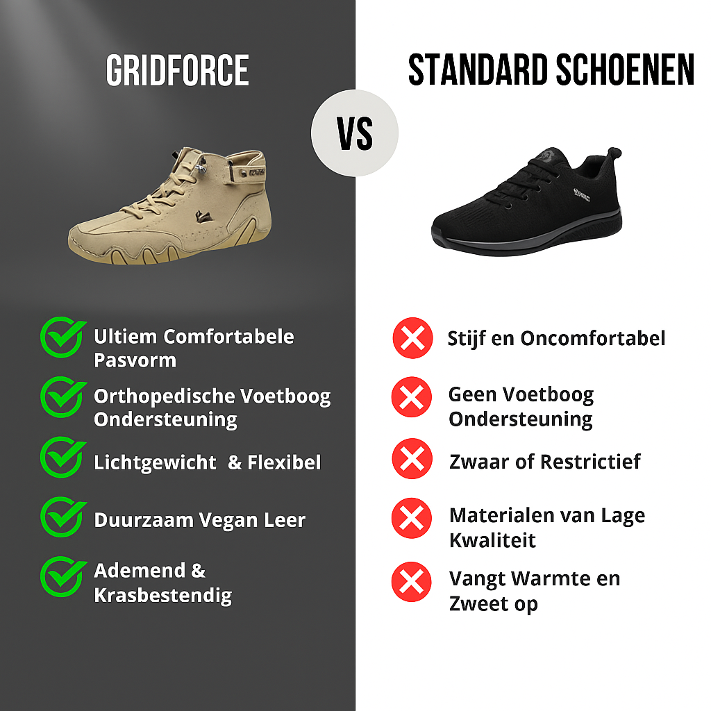 Gridforce - Waterbestending en ademende orthopedische schoen
