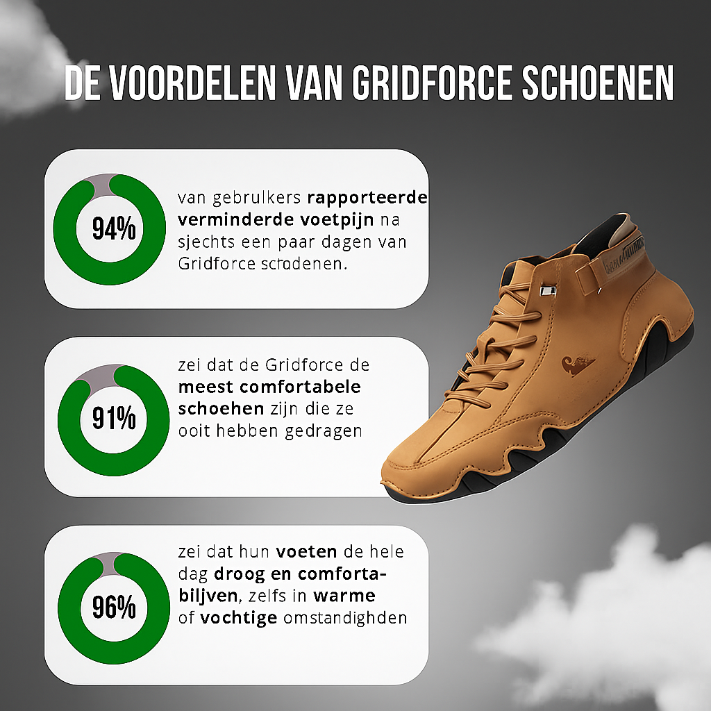 Gridforce - Waterbestending en ademende orthopedische schoen