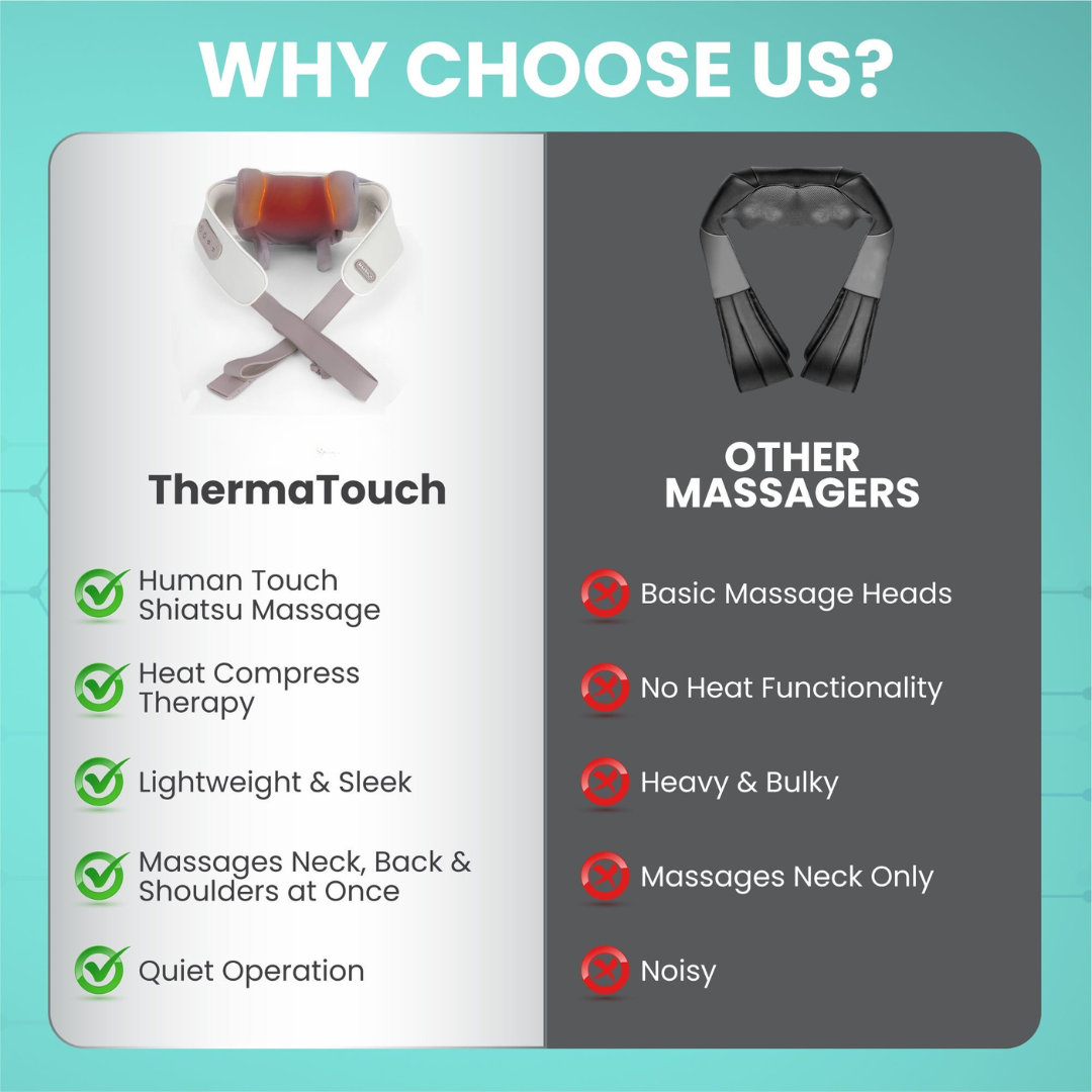 Zenova™ ThermaTouch