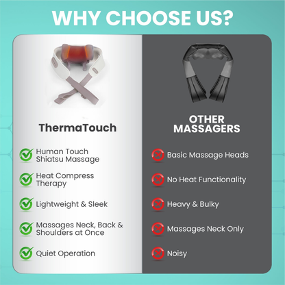 Zenova™ ThermaTouch