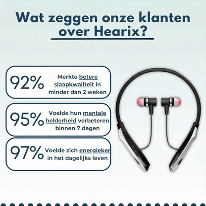 Hearix Tinnitus Support