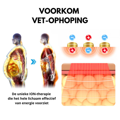 PosturePro™ | Compressiehemd met Houdingsondersteuning