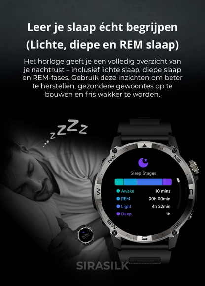 🔥 SteelGrid Smartwatch | AMOLED Always On Display, Satellite GPS, Monitor Stress