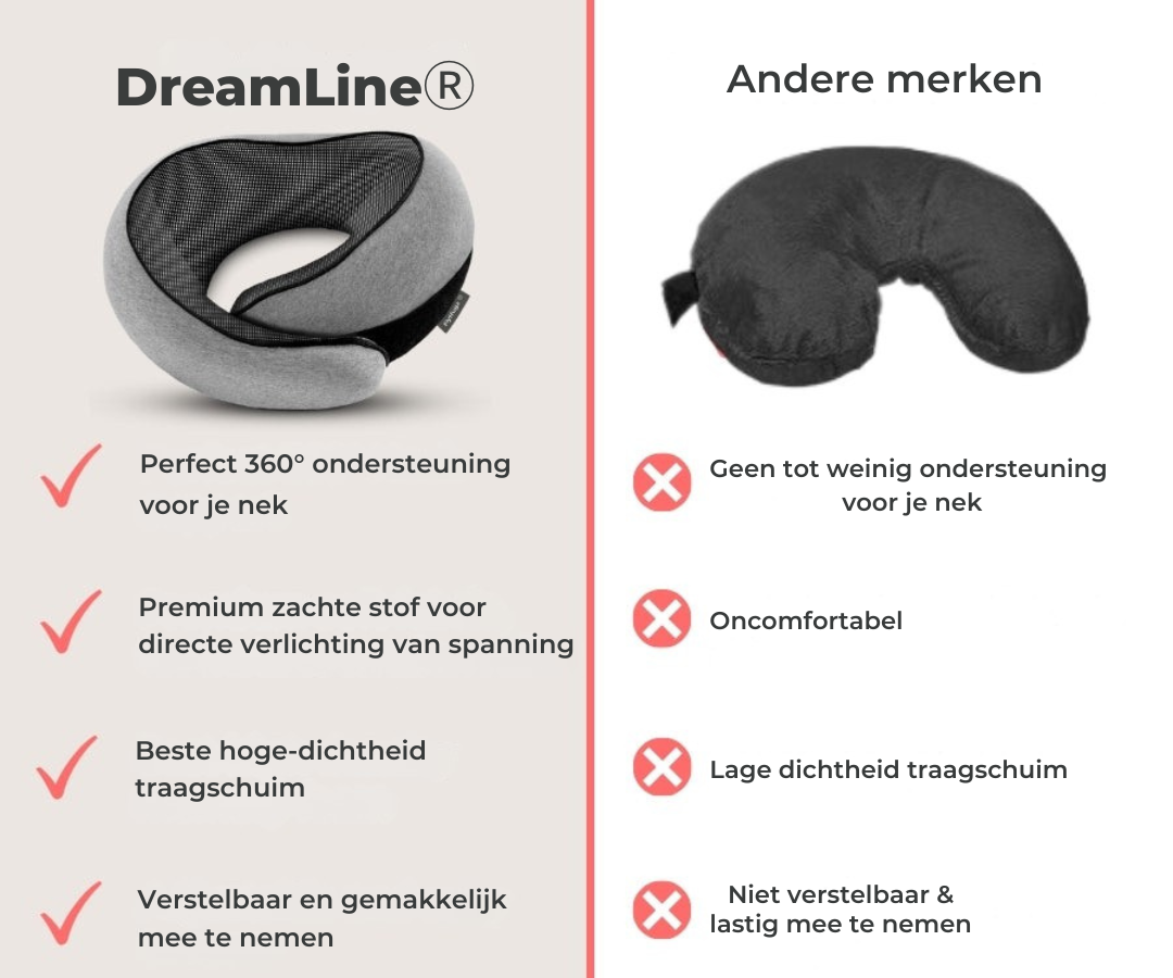 DreamLine® Ergonomisch Reiskussen