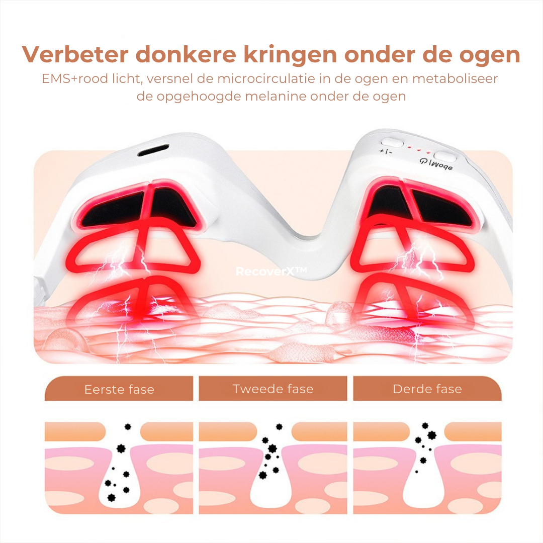 RecoverX™ OogSpa Bril - Tegen Rimpels, Wallen en Vermoeide Ogen