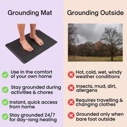 Grounding™ Mat