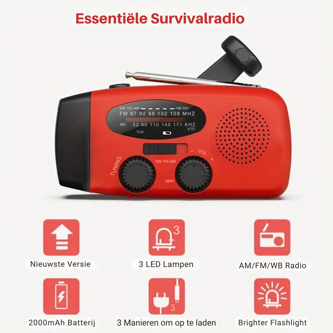 SafeForce ULTRA Noodpakket | Tactische Survivalset met EHBO, Tools & Tas