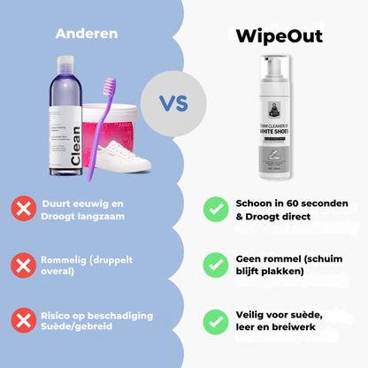 WipeOut - watervrije schuimschoenreiniger (1+1 GRATIS)
