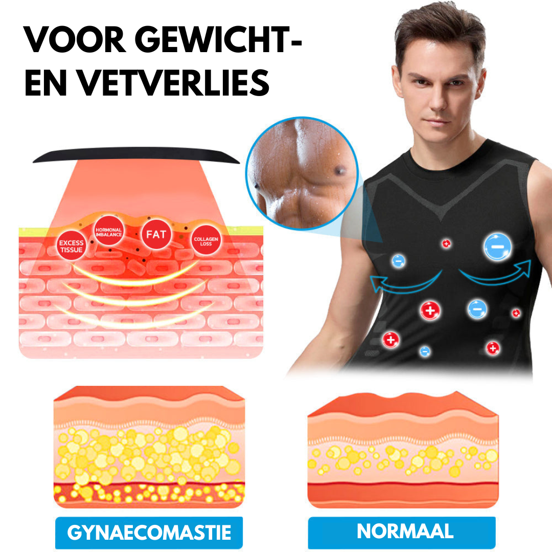 PosturePro™ | Compressiehemd met Houdingsondersteuning