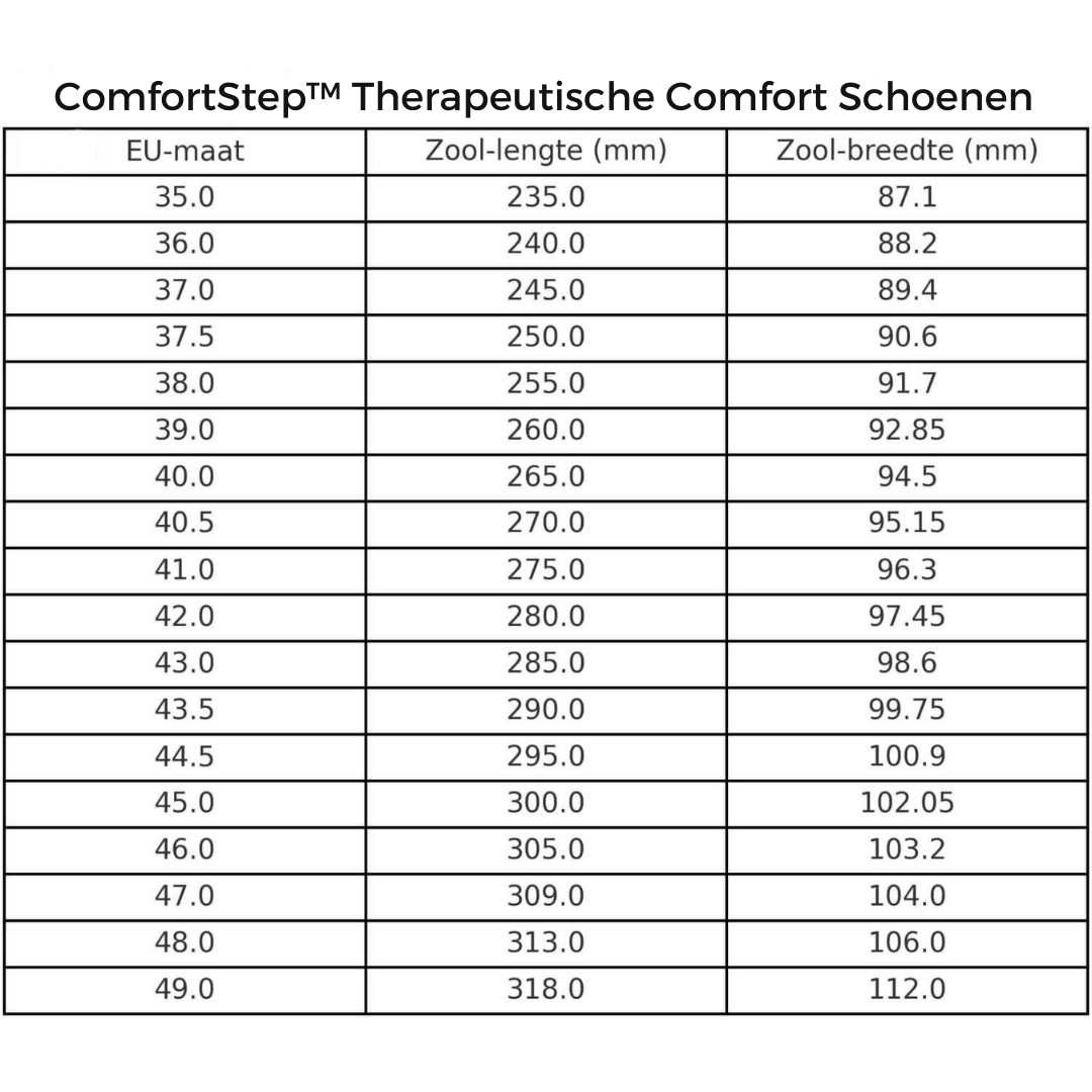 ComfortStep™ - Medische Orthopedische Schoenen Unisex