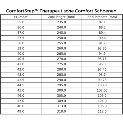 ComfortStep™ - Medische Orthopedische Schoenen Unisex