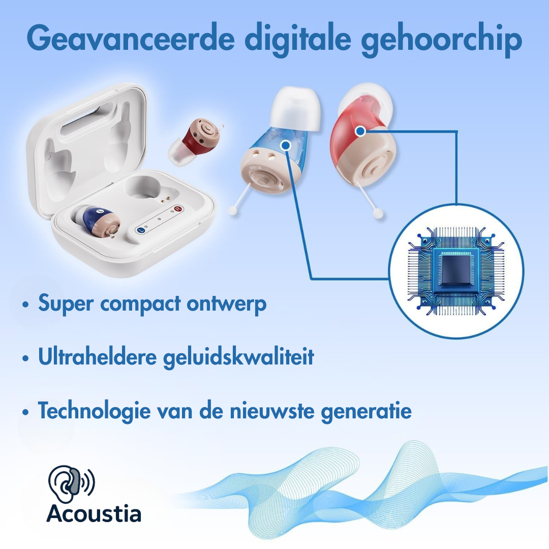 Acoustia 2.0 Gehoorapparaten – Ruisonderdrukking & Oplaadcase