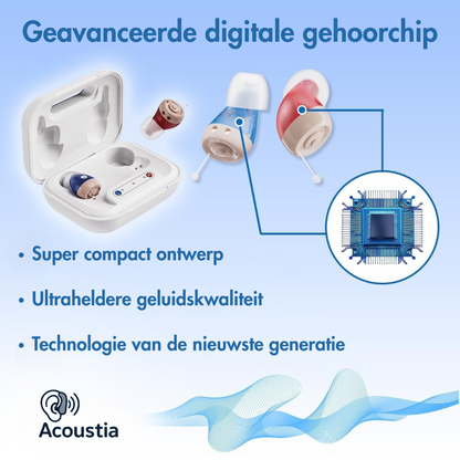Acoustia 2.0 Gehoorapparaten – Ruisonderdrukking & Oplaadcase