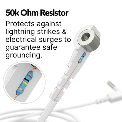 Grounding™ Mat
