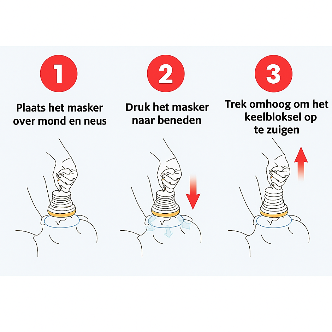 EHBO StikAlarm Set - Kies voor de veiligheid van jouw gezin en dierbaren