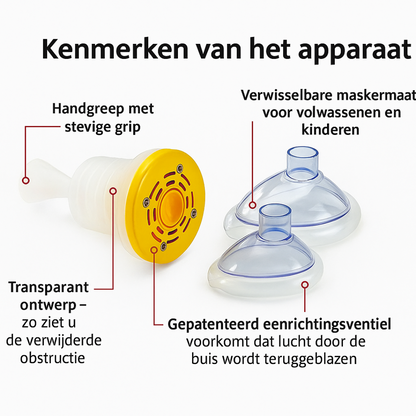 EHBO StikAlarm Set - Kies voor de veiligheid van jouw gezin en dierbaren