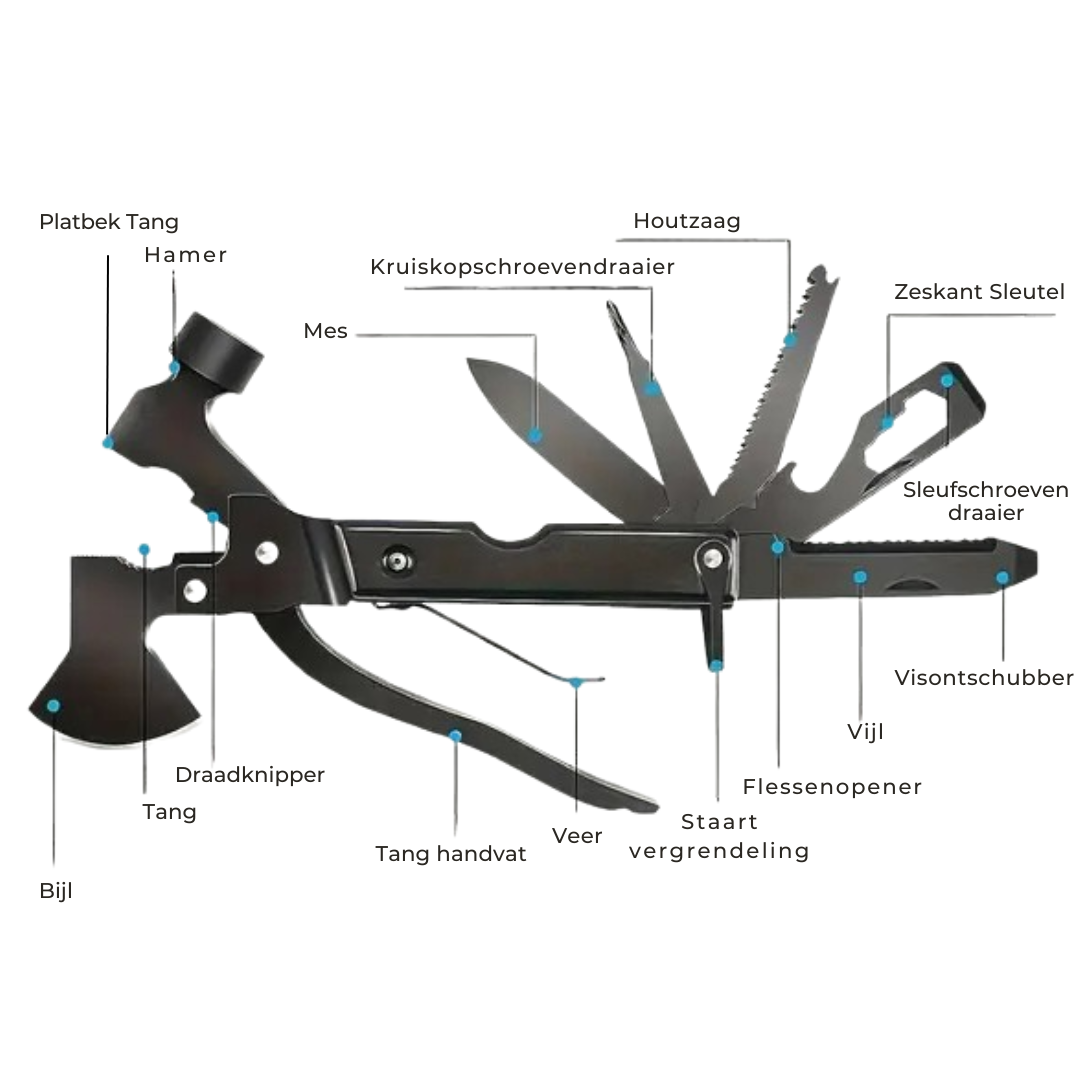 SafeForce ULTRA Noodpakket | Tactische Survivalset met EHBO, Tools & Tas