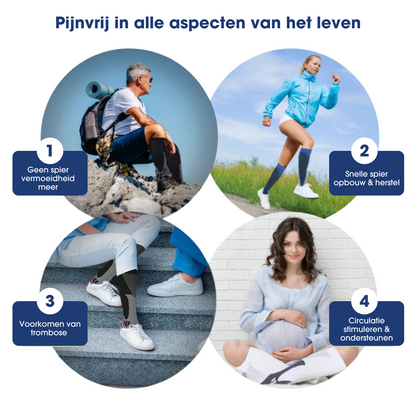 Pro Compress® Compressiekousen aanbevolen door artsen