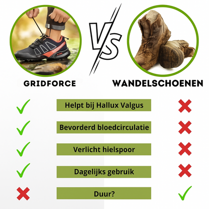 Gridforce™ Unisex wandelschoenen - geen voetpijn of vermoeidheid meer | 50% KORTING