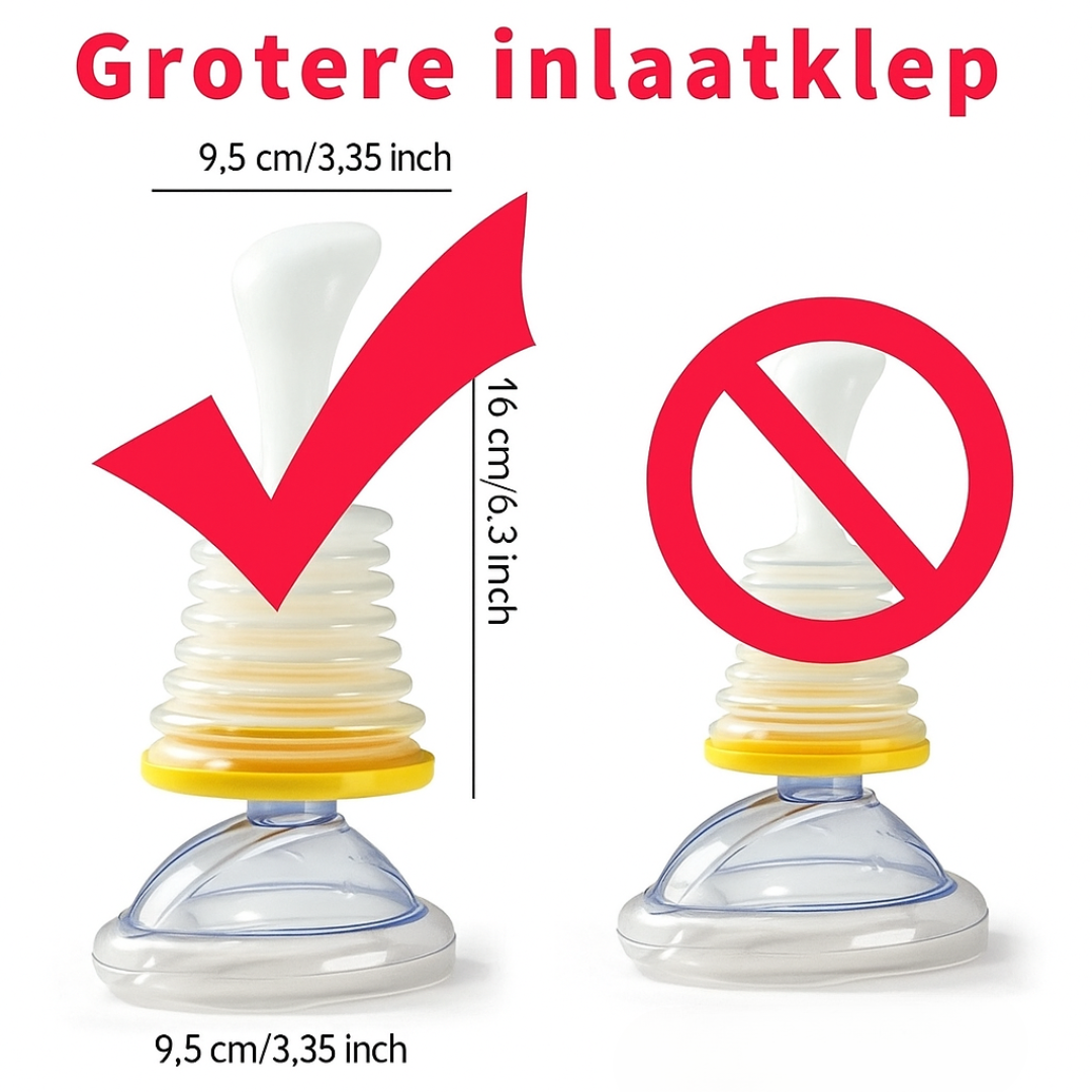 EHBO StikAlarm Set - Kies voor de veiligheid van jouw gezin en dierbaren